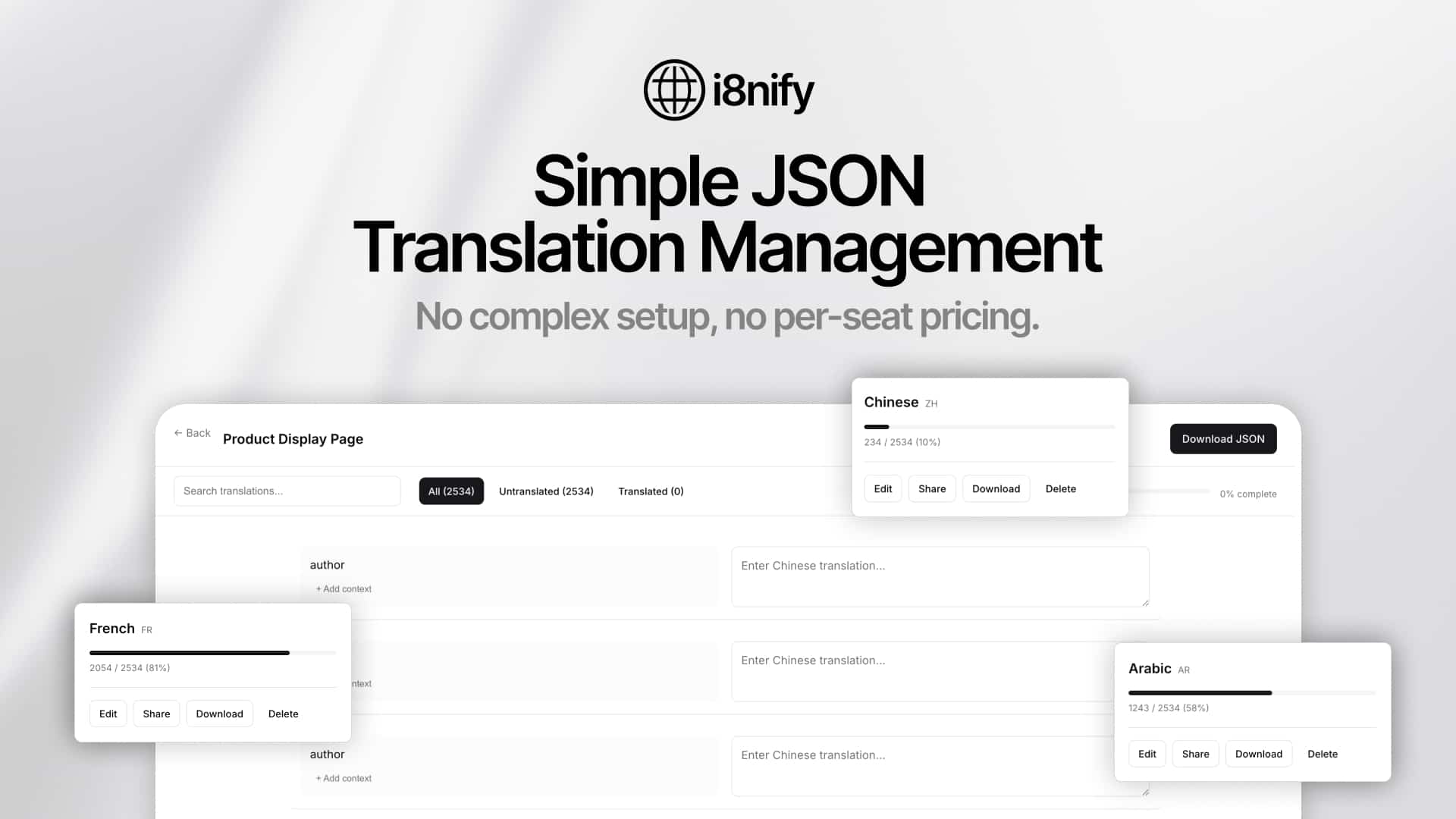 Json Translation i8nify - Simple JSON Translation Management